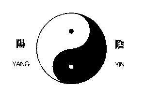 Yin and Yang