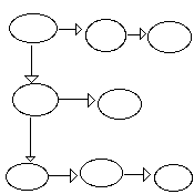 The graphic of a Chain