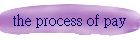 the process of pay